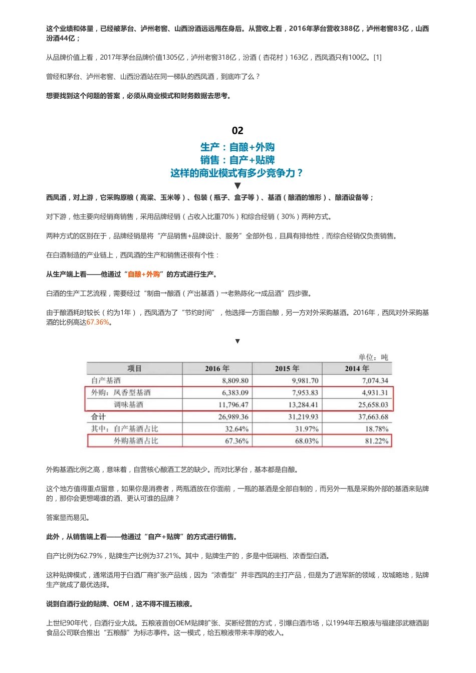 20181212IPO被否白酒：西凤酒（联系微信客服1318827120进同步更新群）【优选课程网www.youxuan68.com】.pdf_第3页