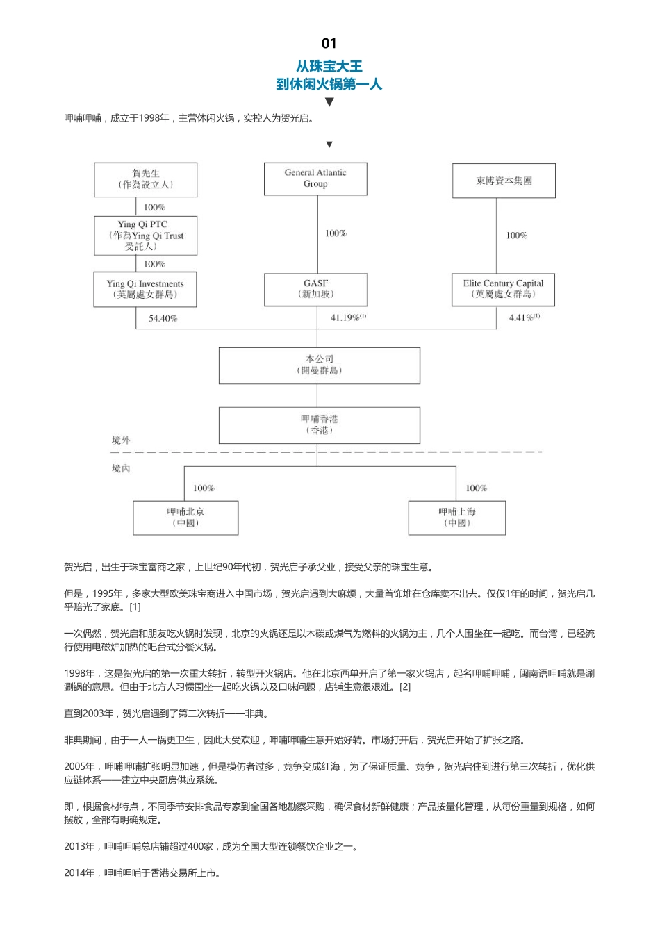 20181212港股餐饮：呷哺呷哺小火锅也有好生意——优塾指数★★★★（拼课会员免费添加微信：1318827120）【优选课程网www.youxuan68.com】.pdf_第2页