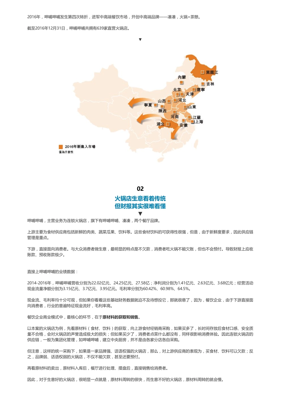 20181212港股餐饮：呷哺呷哺小火锅也有好生意——优塾指数★★★★（拼课会员免费添加微信：1318827120）【优选课程网www.youxuan68.com】.pdf_第3页