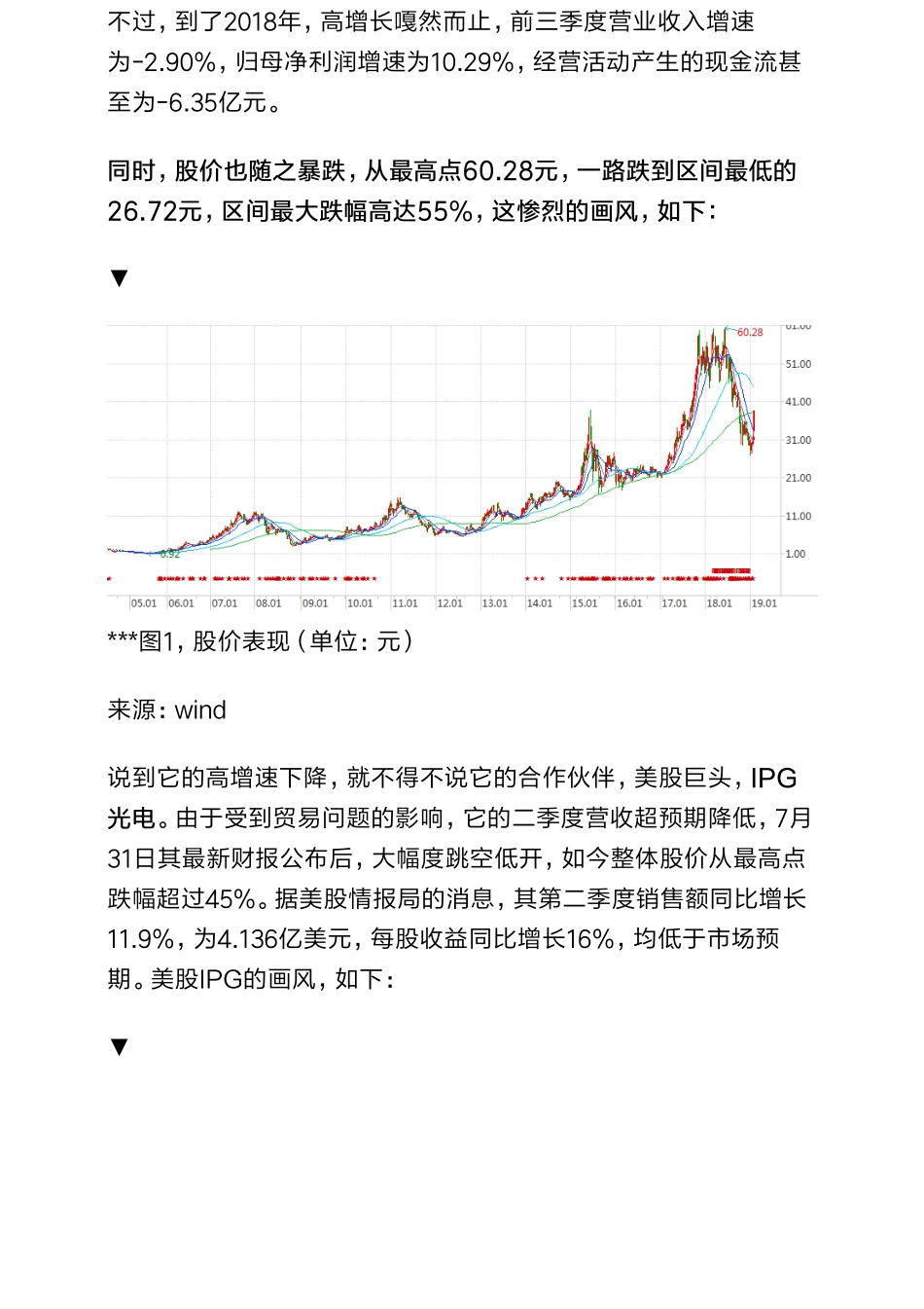 20190216A股装备：大族激光（二）工业之魂（拼课会员免费添加微信：1318827120）【优选课程网www.youxuan68.com】.pdf_第2页