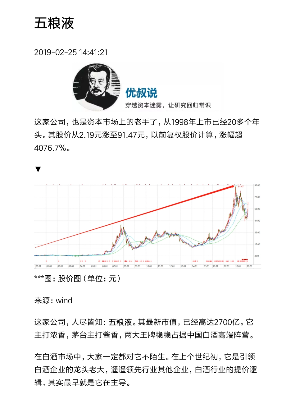 20190225五粮液（拼课会员免费添加微信：1318827120）【优选课程网www.youxuan68.com】.pdf_第1页