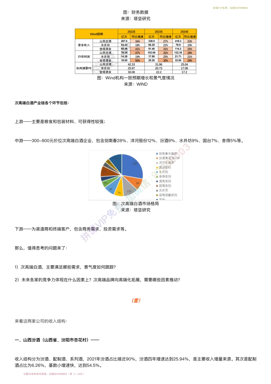 20220613-行业跟踪=次高端白酒产业链跟踪：舍得酒业VS山西汾酒VS水井坊（22-6-13）【优选课程网www.youxuan68.com】.pdf_第2页