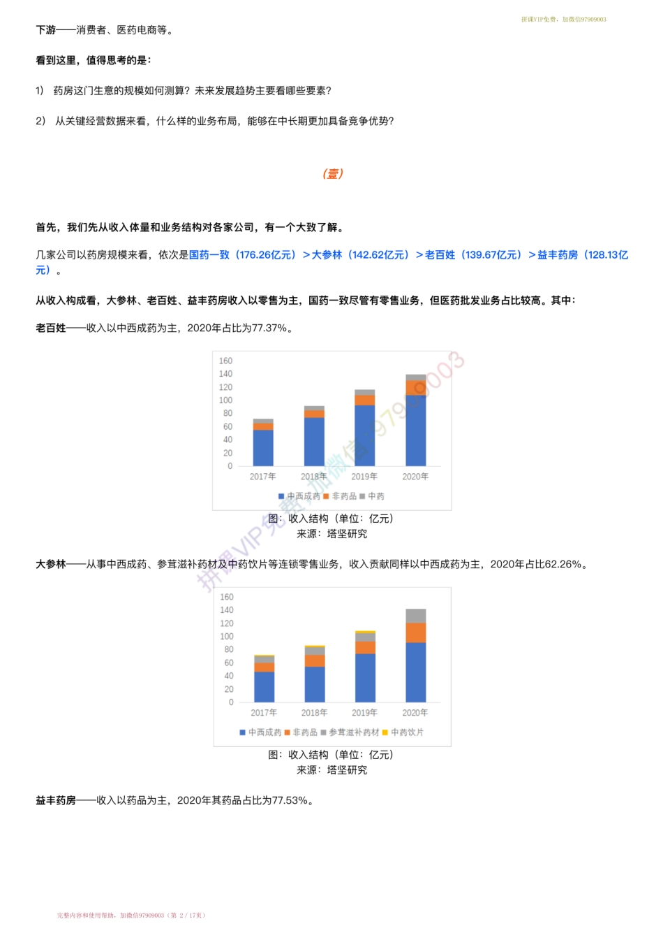 20220317-行业跟踪▶零售药房产业链跟踪：老百姓VS大参林VS益丰药房VS国药一致（22-3-17）【优选课程网www.youxuan68.com】.pdf_第2页