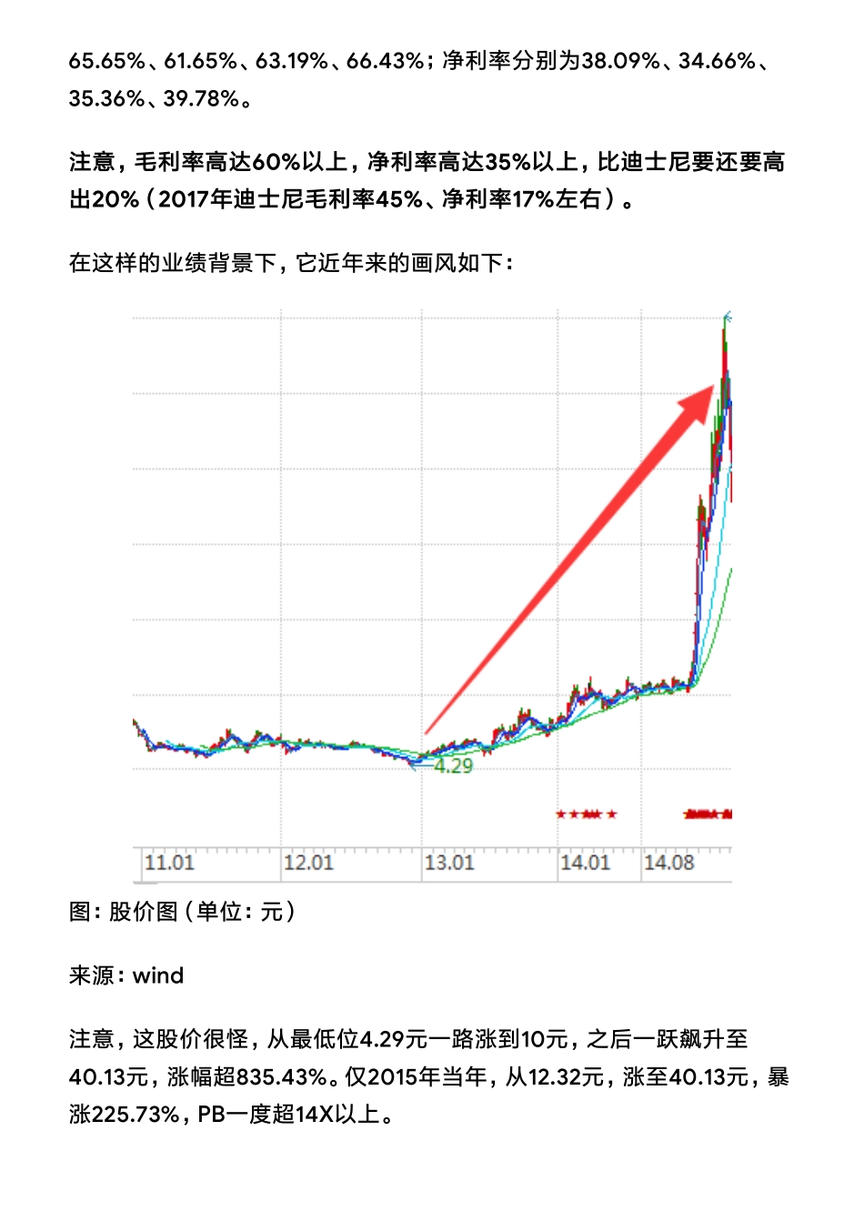 20190401A股文旅：宋城演艺演艺龙头背后的经营逻辑（拼课会员免费添加微信：1318827120）【优选课程网www.youxuan68.com】.pdf_第2页