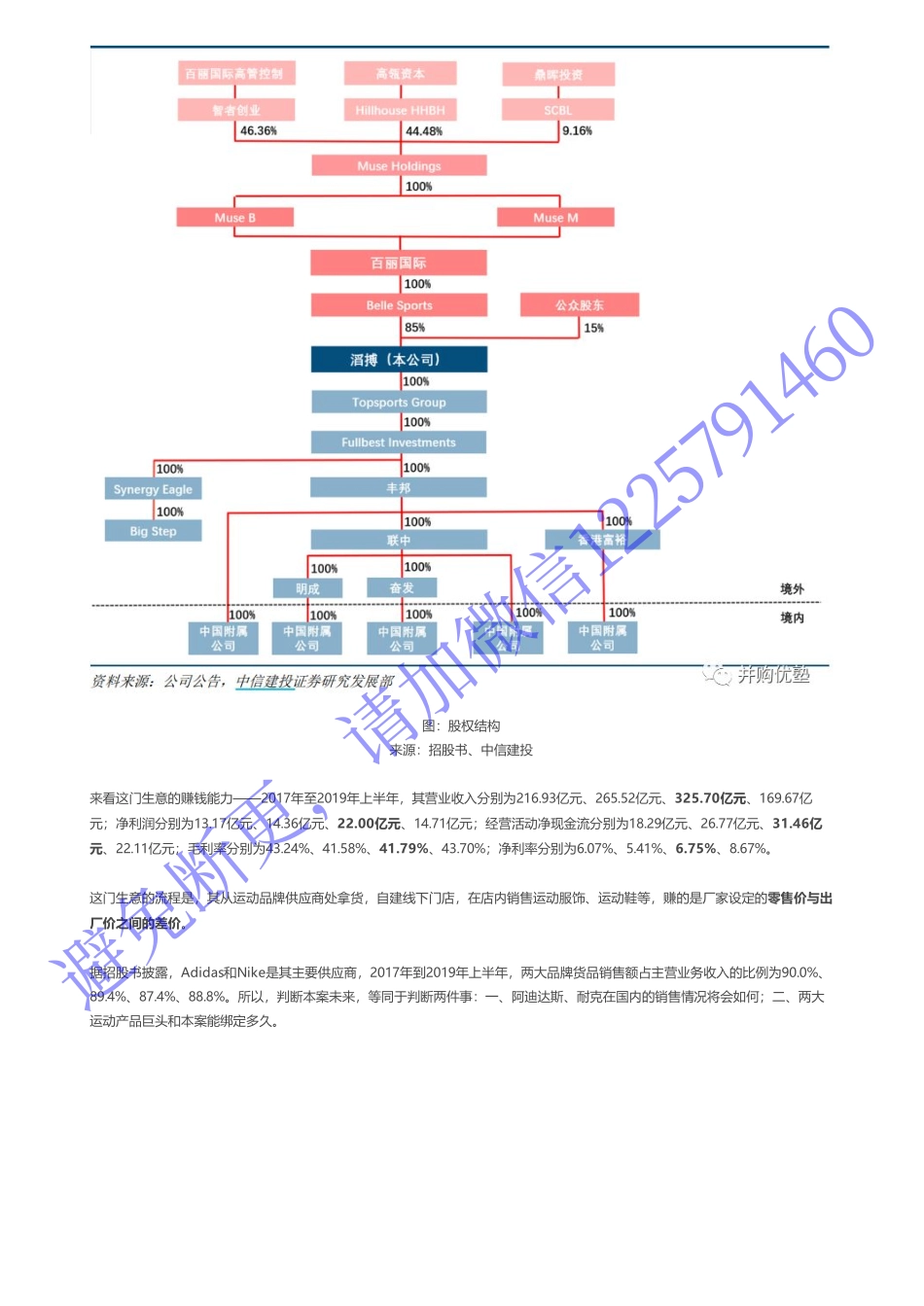20191210中国香港-首次覆盖- 滔搏财务建模运动服饰经销商——优塾指数★★★★（19-12-10（拼课会员免费添加微信：1318827120）【优选课程网www.youxuan68.com】.pdf_第3页
