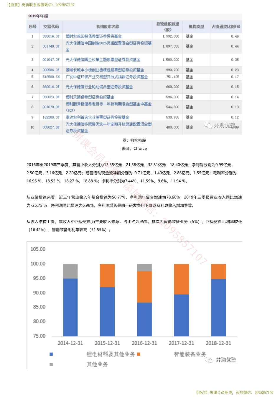 20200204内地-首次覆盖当升科技财务建模特斯拉供应商——优塾指数★★★（2020-2-4）【优选课程网www.youxuan68.com】.pdf_第3页