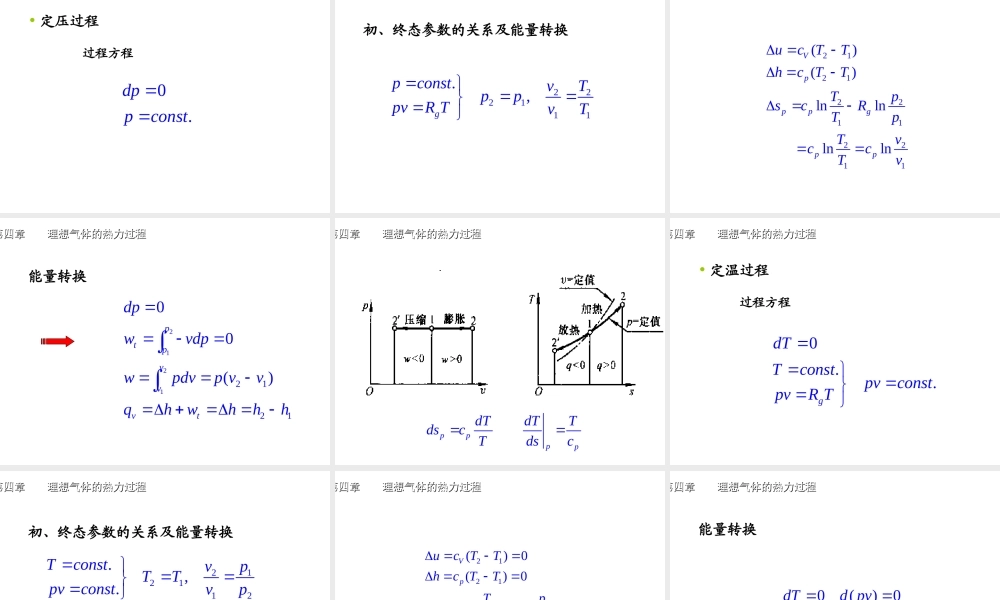 ch4 理想气体的热力过程.ppt