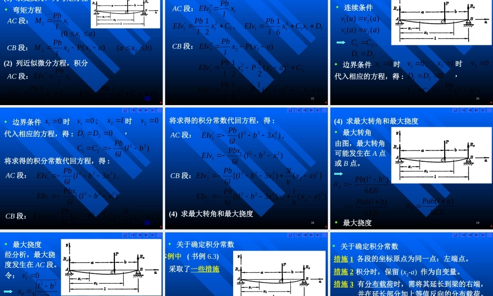 LHW第六章-gai.ppt