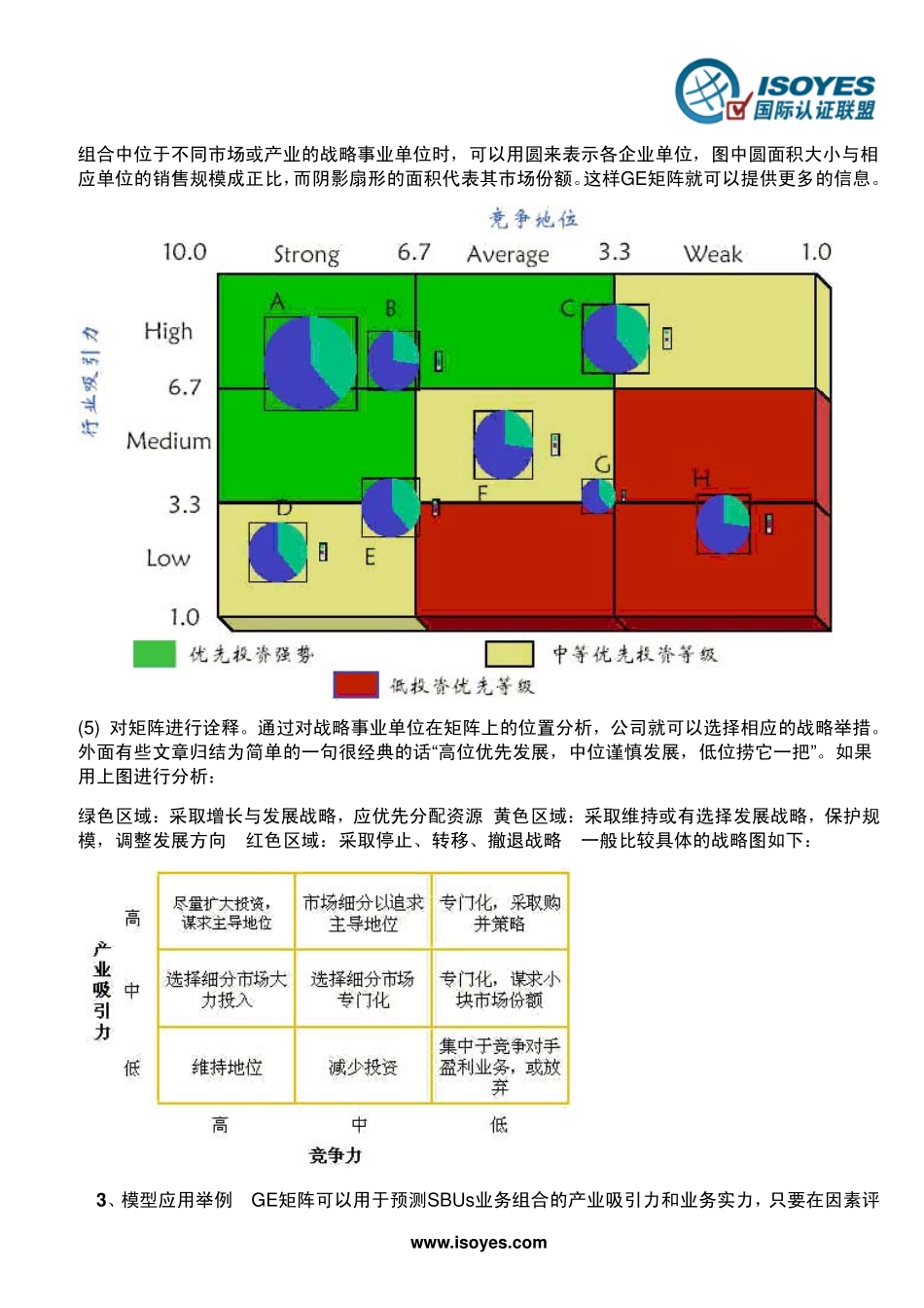 Mckinsey&GE矩阵法.pdf_第3页