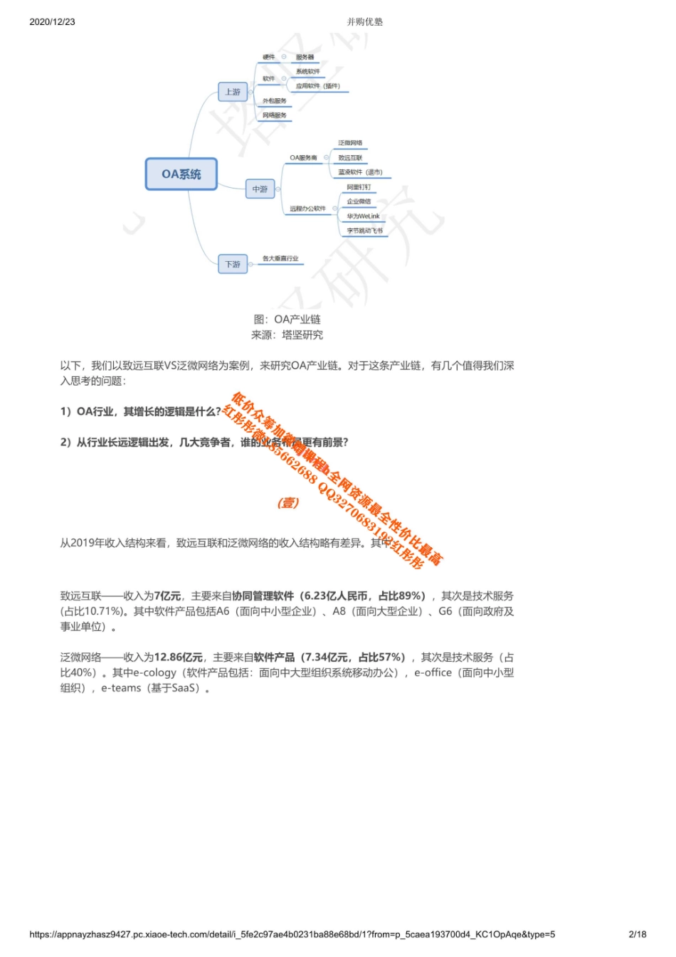 20201223产业链致远VS泛微VS蓝凌VS钉钉VS微信VS飞书：OA产业链【优选课程网www.youxuan68.com】.pdf_第2页