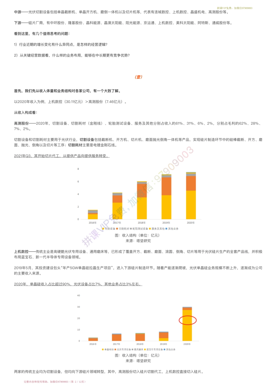 20220105-行业跟踪▶光伏切割设备产业链跟踪：高测股份VS上机数控（22-1-5）【优选课程网www.youxuan68.com】.pdf_第2页