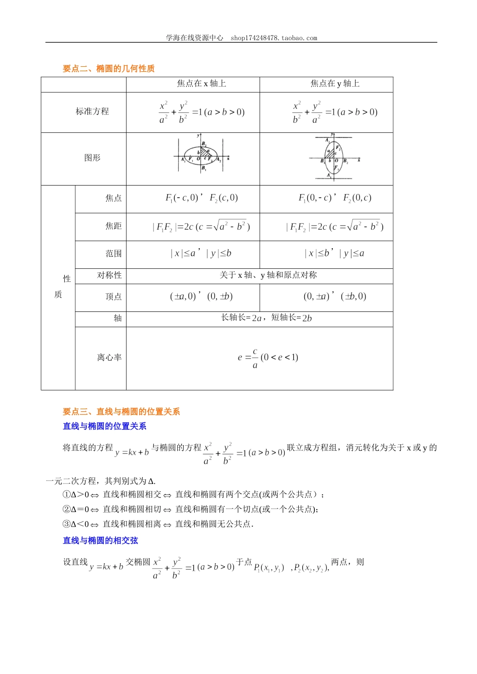 A 知识讲解(5).doc_第2页