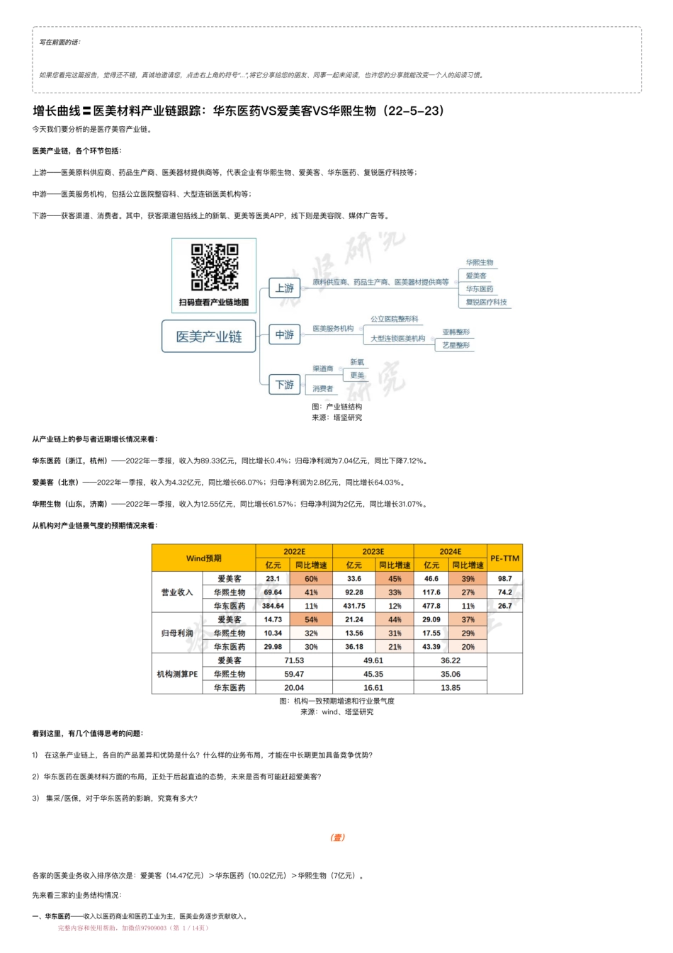 20220523-增长曲线〓医美材料产业链跟踪：华东医药VS爱美客VS华熙生物（22-5-23）【优选课程网www.youxuan68.com】.pdf_第1页