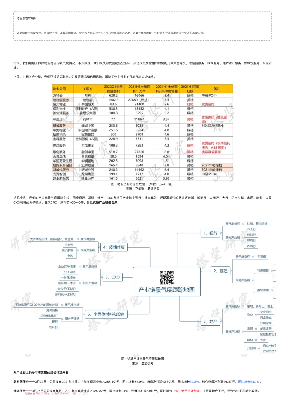 20220411-行业跟踪▶民营物业产业链跟踪：碧桂园服务VS旭辉永升VS新城悦VS绿城（22-4-11）【优选课程网www.youxuan68.com】.pdf_第1页
