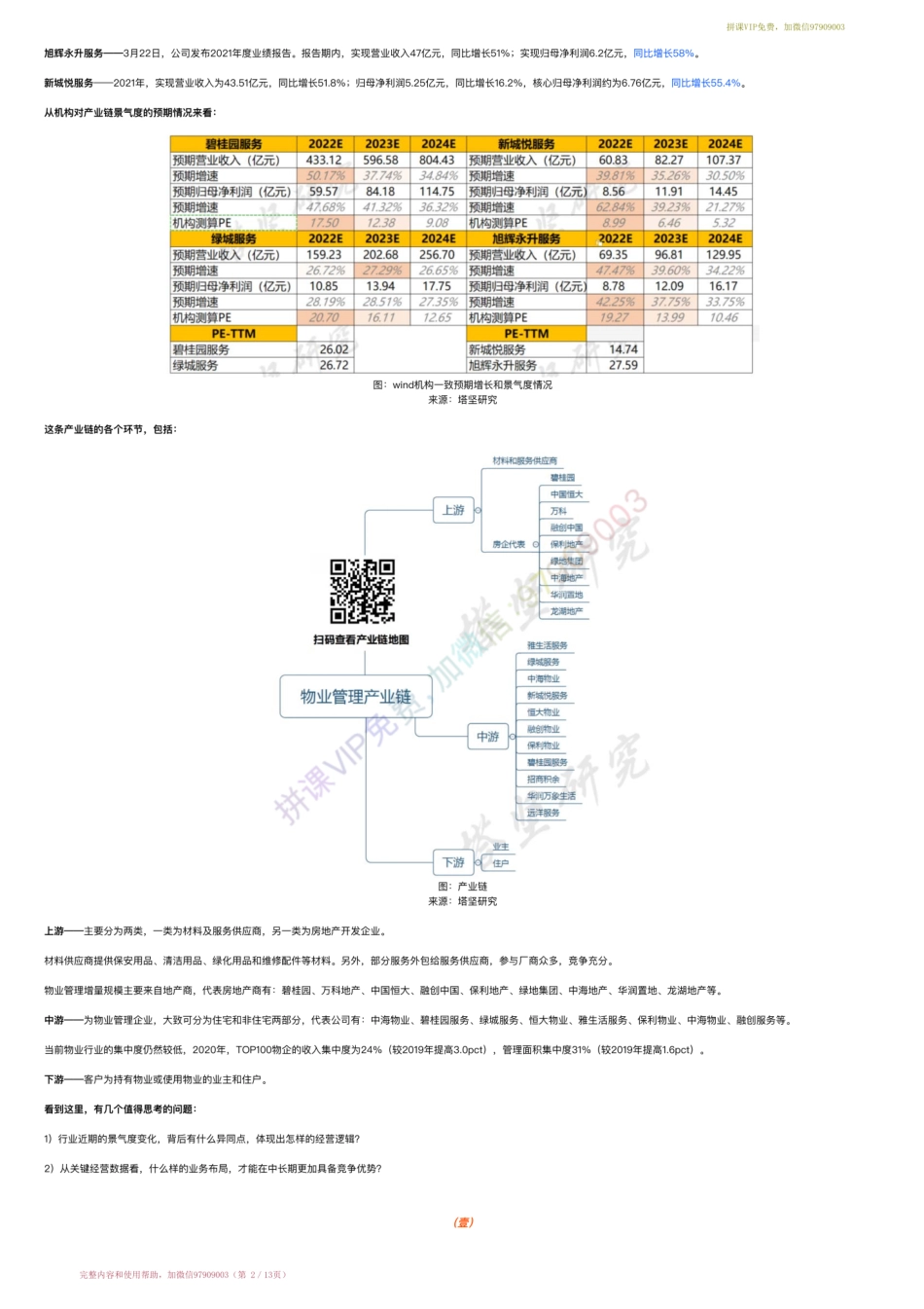 20220411-行业跟踪▶民营物业产业链跟踪：碧桂园服务VS旭辉永升VS新城悦VS绿城（22-4-11）【优选课程网www.youxuan68.com】.pdf_第2页