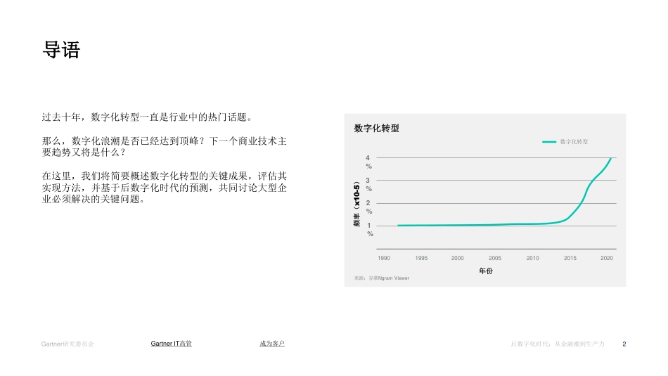 Gartner：后数字化时代：从金融潮到产能潮白皮书（2023）(1).pdf_第2页