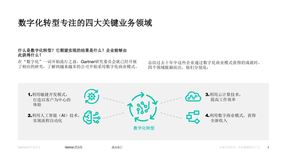 Gartner：后数字化时代：从金融潮到产能潮白皮书（2023）(1).pdf_第3页