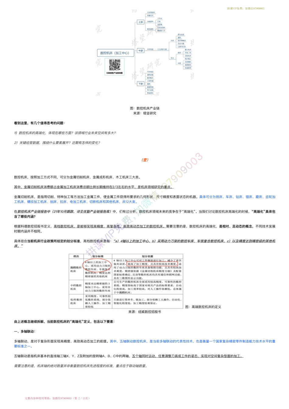 20220531-行业跟踪？数控机床产业链跟踪：海天精工VS纽威数控 VS 国盛智科（22-5-31）【优选课程网www.youxuan68.com】.pdf_第2页