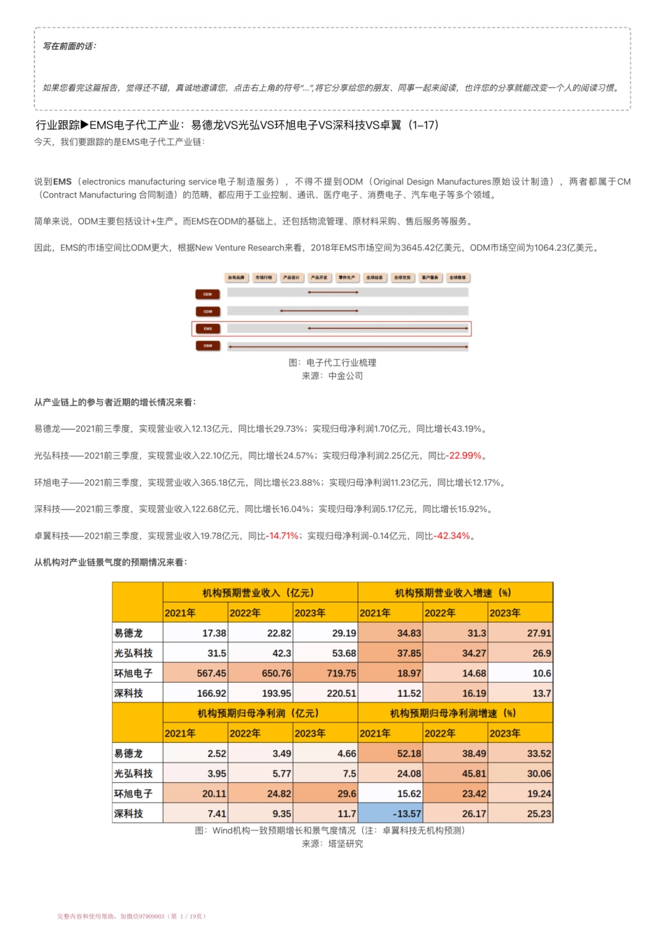 20220117-行业跟踪▶EMS电子代工产业：易德龙VS光弘VS环旭电子VS深科技VS卓翼（1-17）【优选课程网www.youxuan68.com】.pdf_第1页