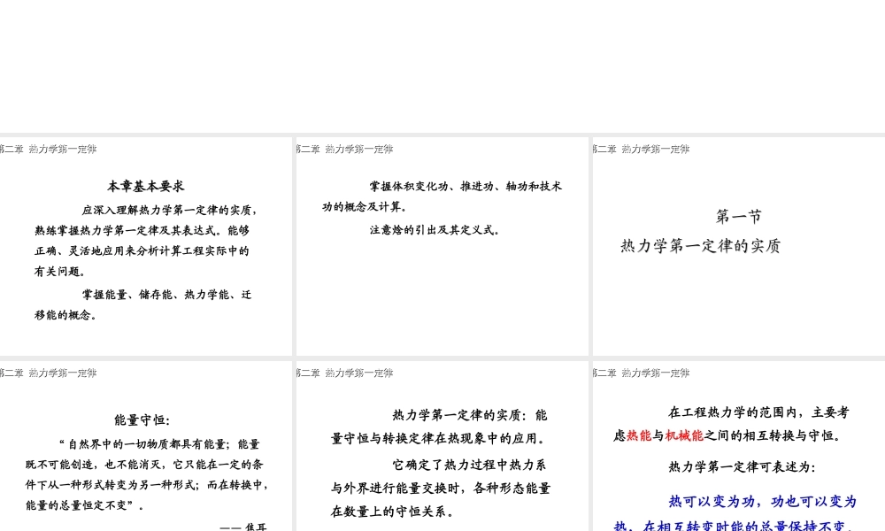 ch2 热力学第一定律.ppt