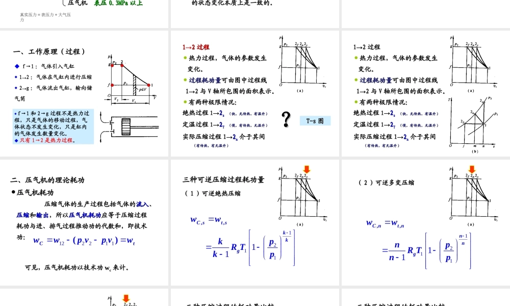 ch9 压气机的热力过程.ppt
