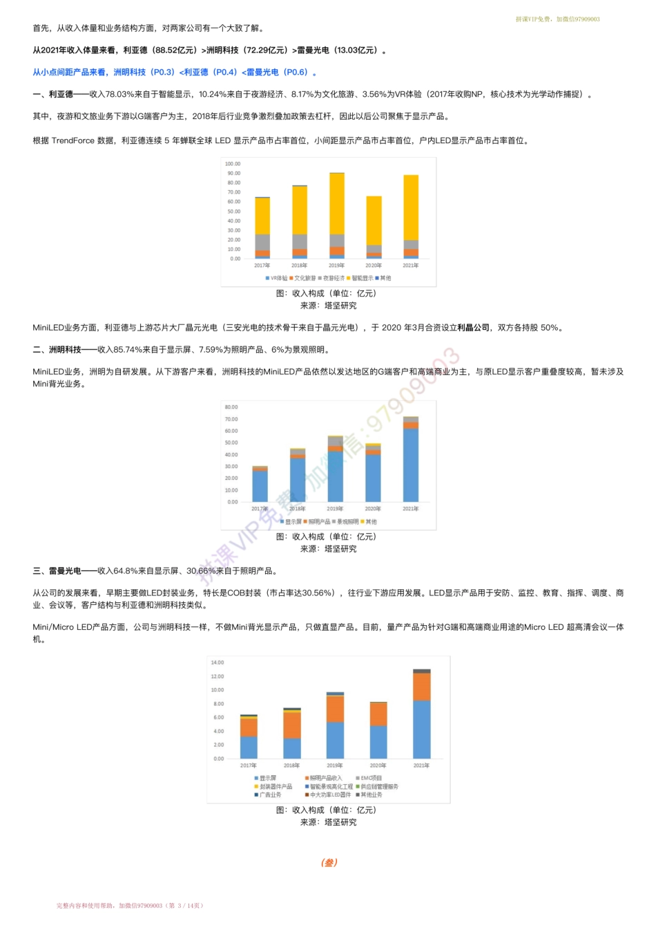 20220725-产业跟踪=Mini-LED产业链跟踪：利亚德VS洲明科技VS雷曼光电（22-7-25）【优选课程网www.youxuan68.com】.pdf_第3页