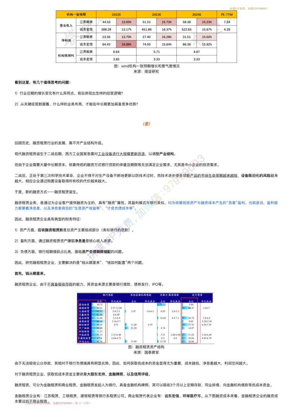 20220524-行业跟踪-融资租赁产业链跟踪：江苏租赁VS远东宏信（港）（22-5-24）【优选课程网www.youxuan68.com】.pdf_第2页