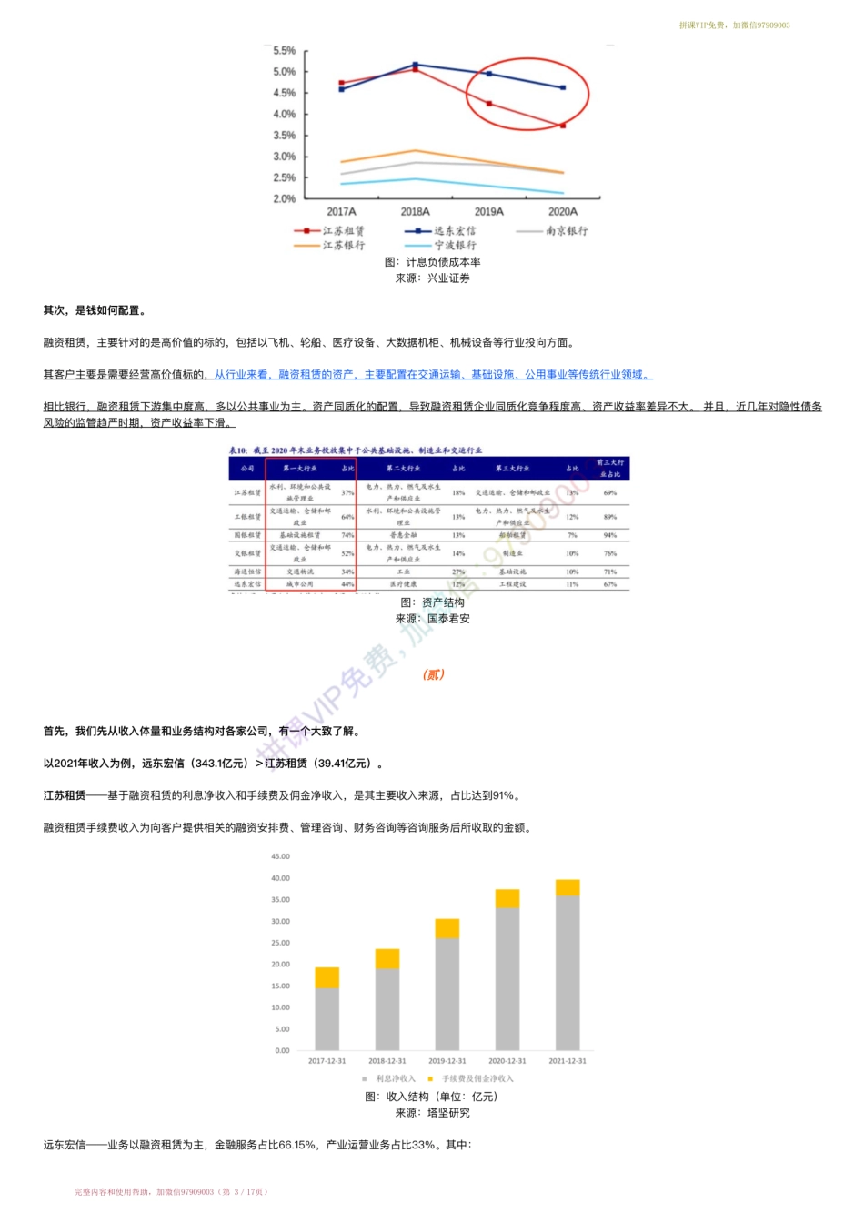 20220524-行业跟踪-融资租赁产业链跟踪：江苏租赁VS远东宏信（港）（22-5-24）【优选课程网www.youxuan68.com】.pdf_第3页