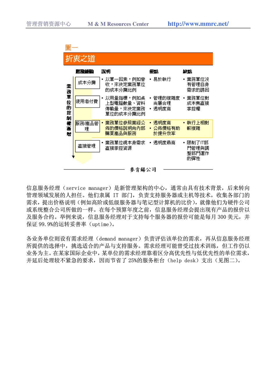 IT重新集中管理.pdf_第2页