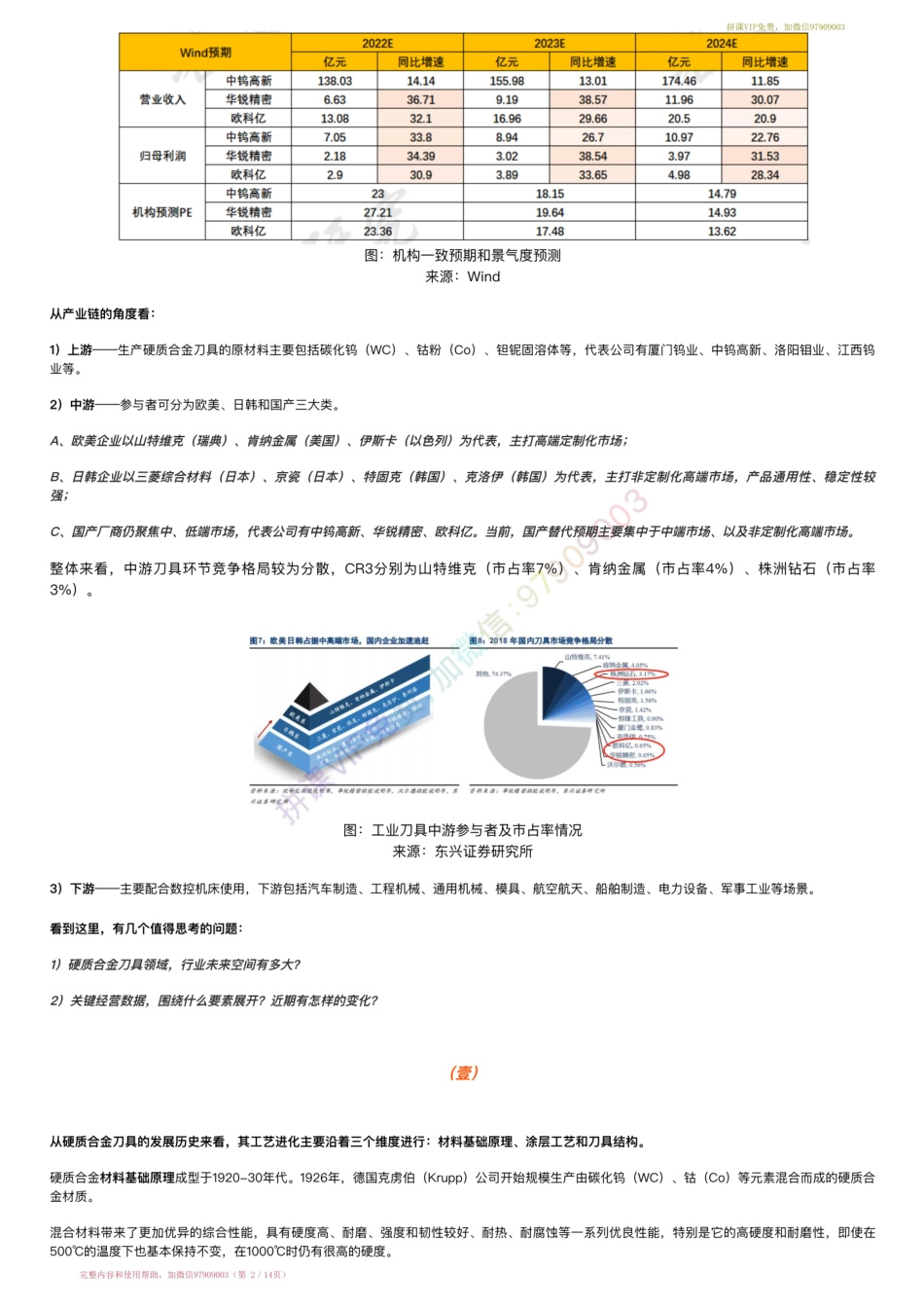 20220609-行业跟踪=数控刀具产业链跟踪：中钨高新VS华锐精密 VS 欧科亿（22-6-9）【优选课程网www.youxuan68.com】.pdf_第2页