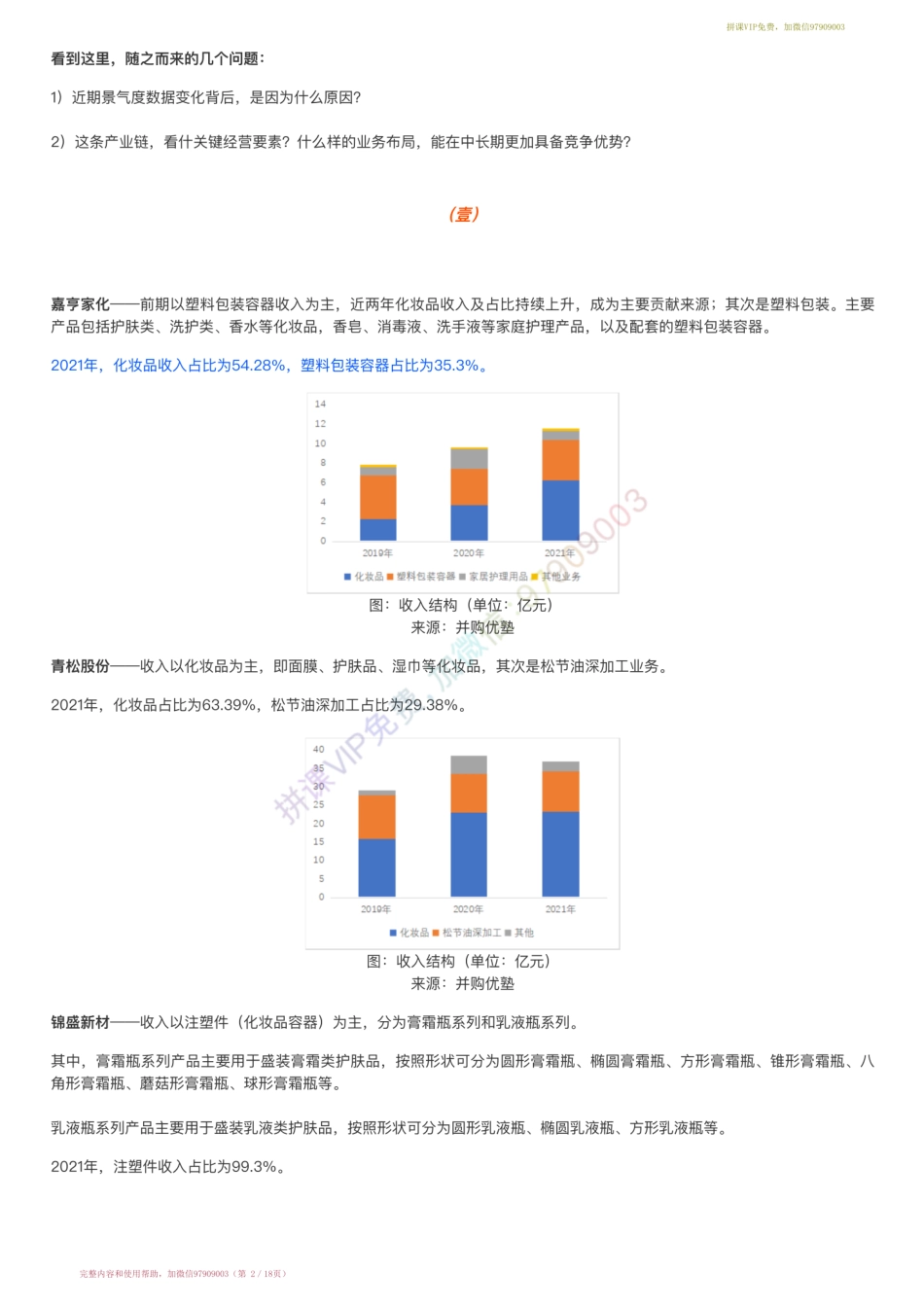 20220802-产业跟踪=化妆品代工产业链跟踪：嘉亨家化VS青松股份VS锦盛新材（22-8-2）【优选课程网www.youxuan68.com】.pdf_第2页