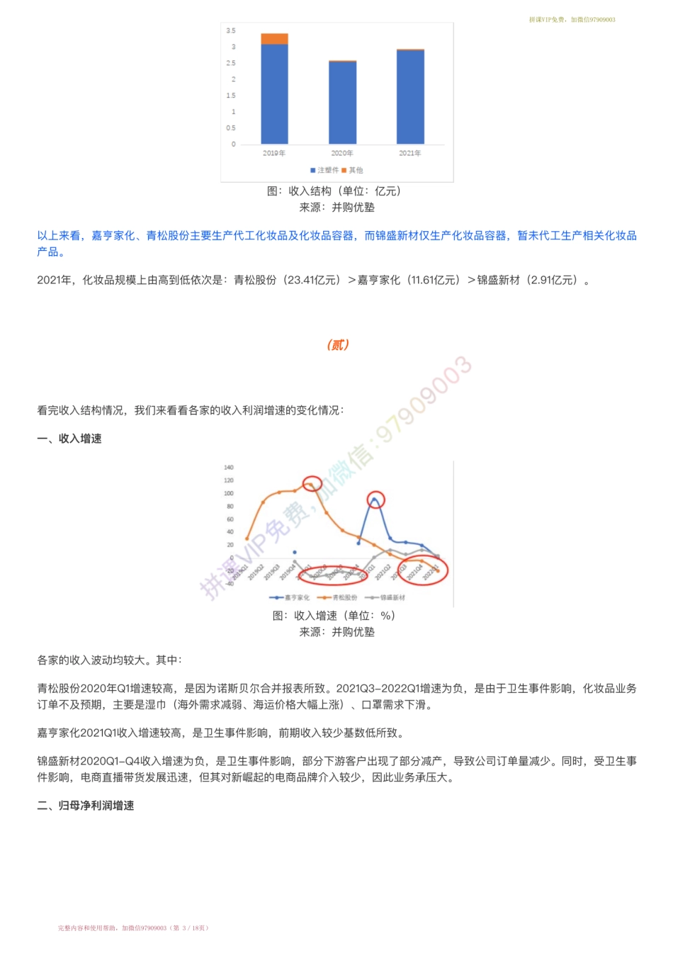 20220802-产业跟踪=化妆品代工产业链跟踪：嘉亨家化VS青松股份VS锦盛新材（22-8-2）【优选课程网www.youxuan68.com】.pdf_第3页