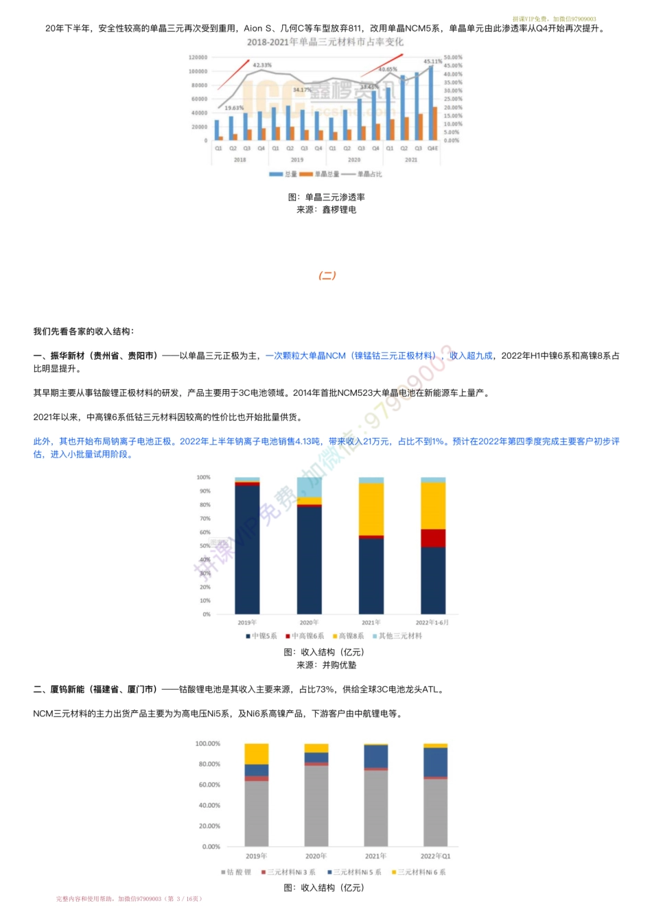 20221019-产业跟踪-单晶三元正极产业链跟踪：振华新材VS厦钨新能VS长远锂科（22-10-19）【优选课程网www.youxuan68.com】.pdf_第3页