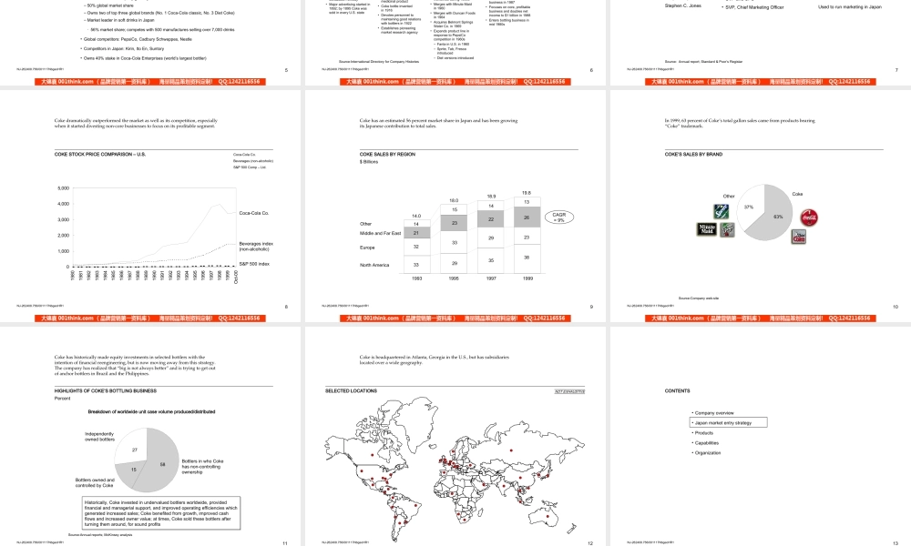 Coke Case Study-Winning in Japan(1).ppt
