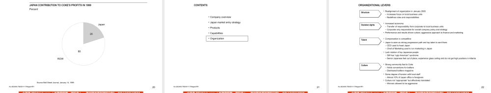 Coke Case Study-Winning in Japan(1).ppt