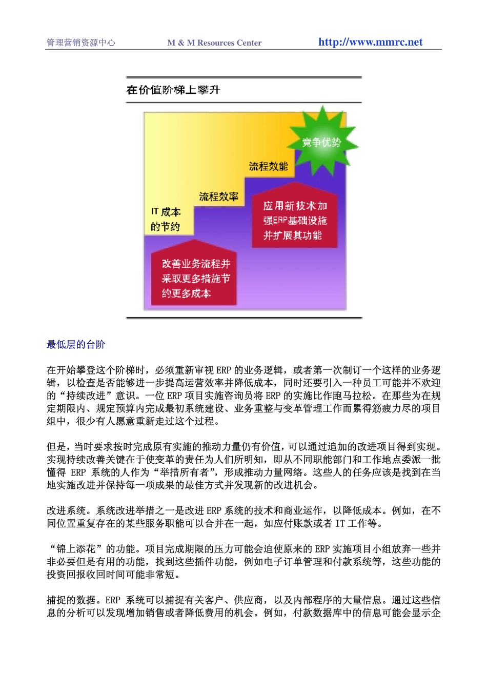 ERP的第二股流行风.pdf_第3页