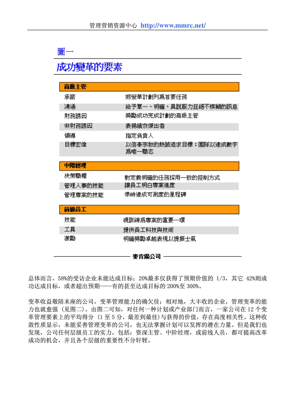 mckinsey_employer.pdf_第2页