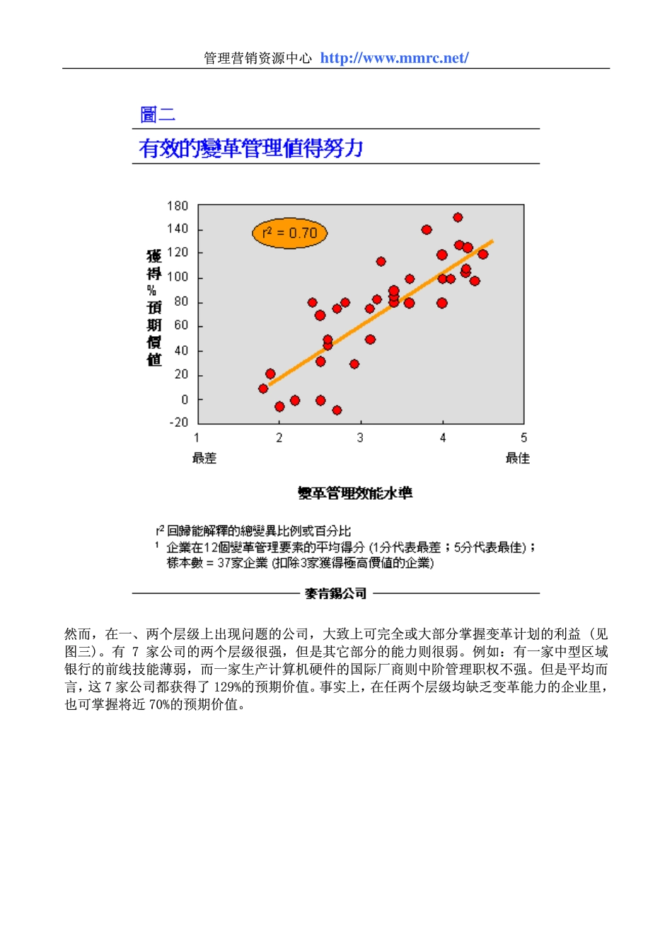 mckinsey_employer.pdf_第3页