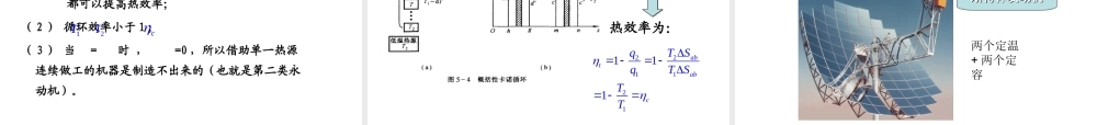 ch5 热力学第二定律.ppt