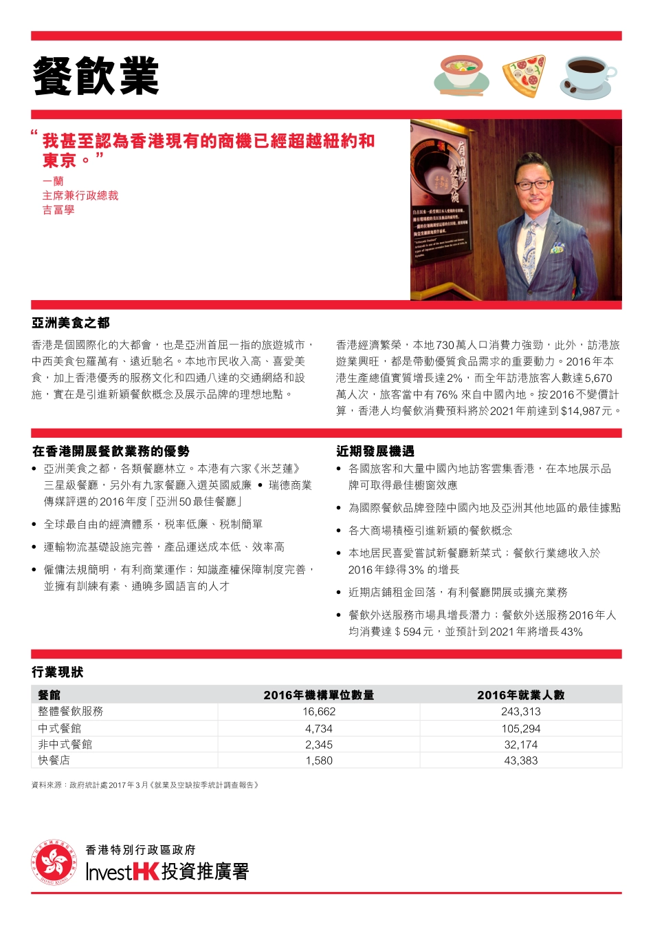 香港餐饮业-4页.pdf_第1页