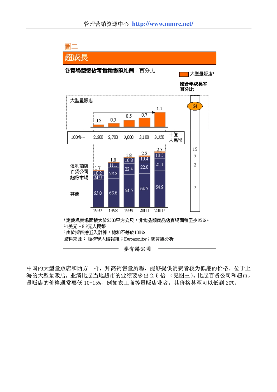 mckinsey_china_store.pdf_第3页