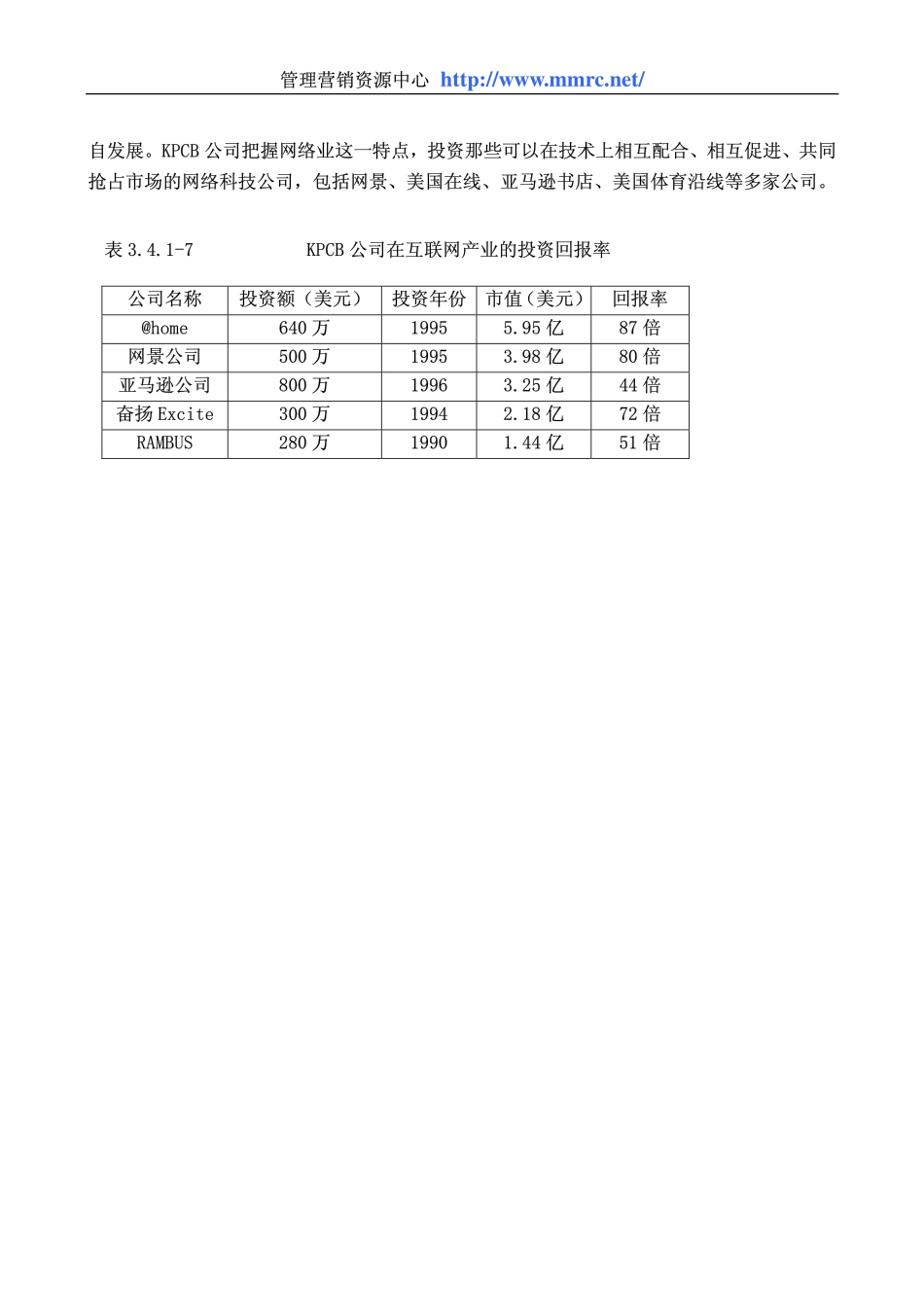 KPCB公司投资互联网产业大获其利(1).pdf_第2页