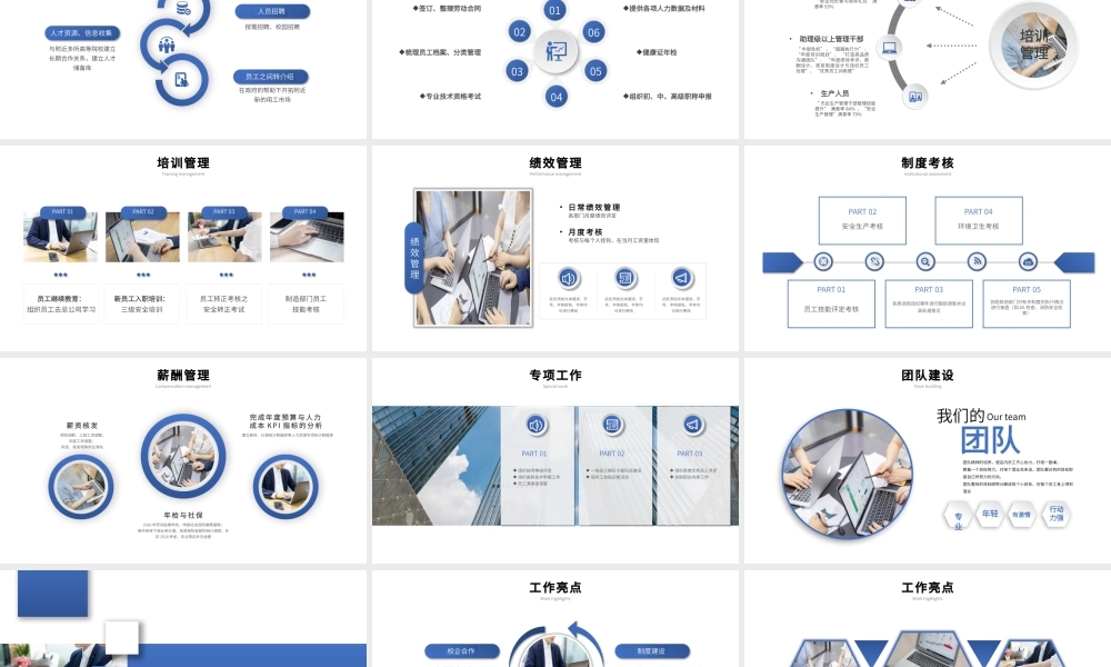 人资年终总结.pptx