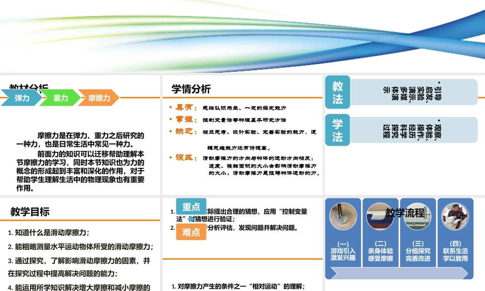 摩擦力说课12.12.pptx