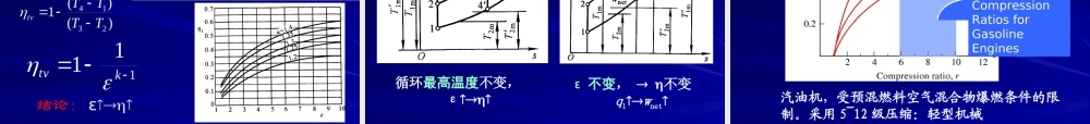 8工程热力学（52学时） 第九章.ppt
