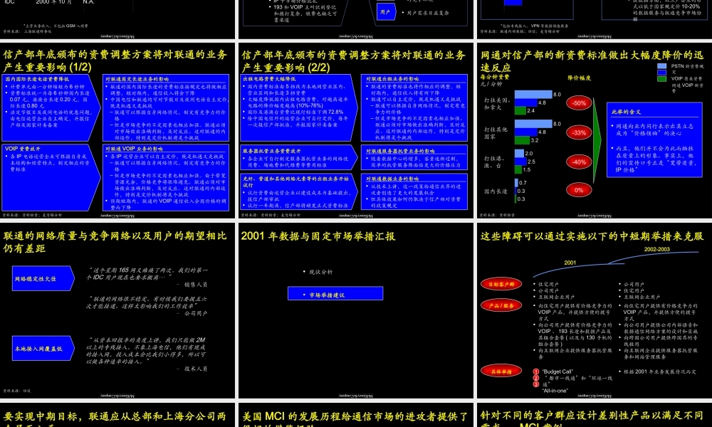 040麦肯锡-上海联通固定市场举措(1).ppt