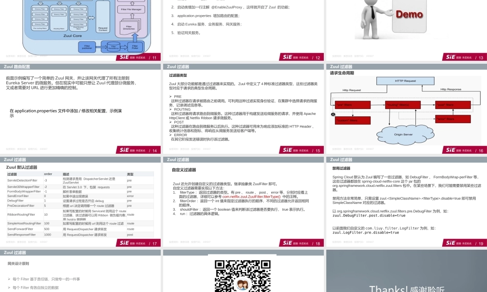 Spring Cloud实战-使用Zuul构建API网关.pptx
