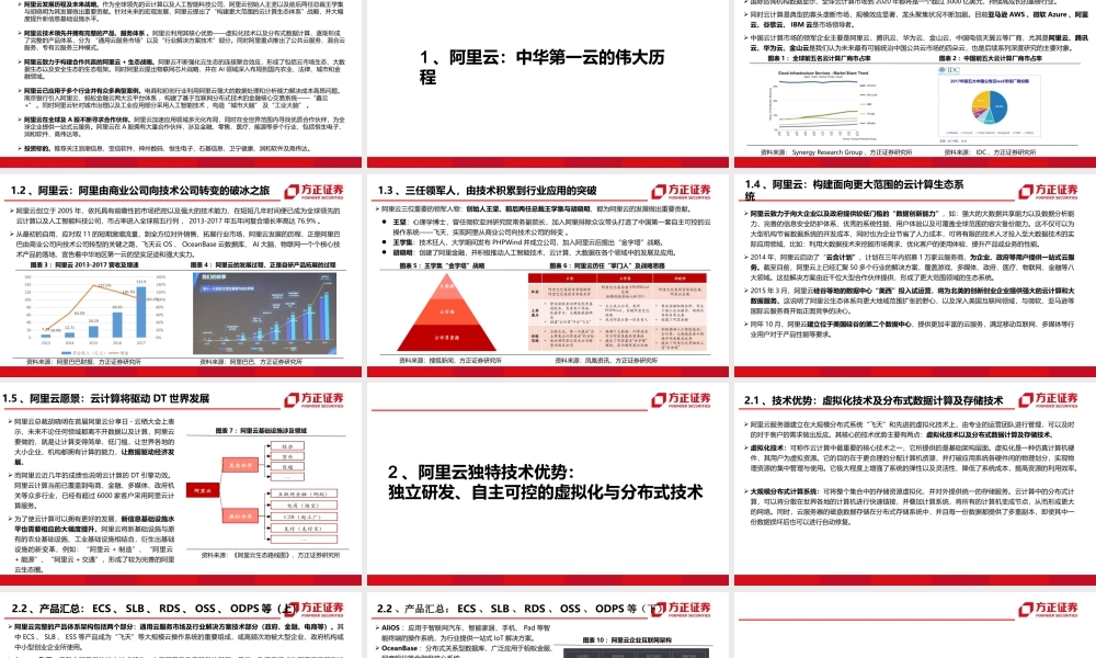 阿里云：从0到1的痛苦研发生态共建的数云体系中华第一云的伟大历程——中华四朵云深度研究之一【方正计算机安永平团队】.pptx