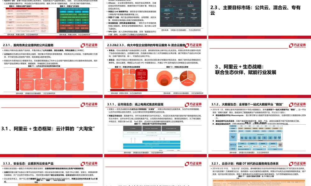 阿里云：从0到1的痛苦研发生态共建的数云体系中华第一云的伟大历程——中华四朵云深度研究之一【方正计算机安永平团队】.pptx