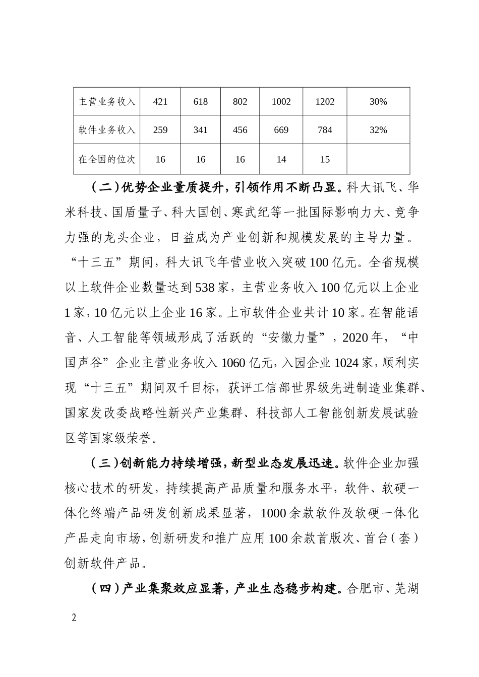 安徽省“十四五”软件和信息服务业发展规划.doc_第2页